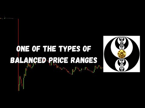 ICT Gems - One of the types of Balanced Price Ranges