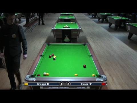 2019 U23s  European Championships - England 'B' v Ireland 'B'