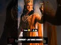 Sanatani Kattar Hindi Shorts Videos Sanatani Sanatanihindu Sanatanipower Shorts Viral Trending