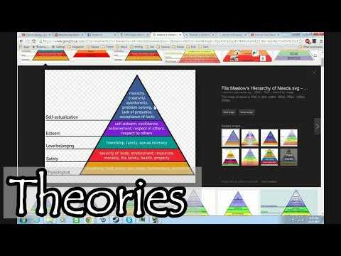 Introducing Maslow Goods