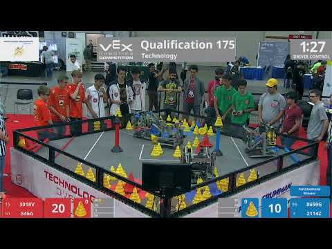 2018 VRC Tech Q175 - 3018V 546A vs 8659G 2114Z - 44 to 81