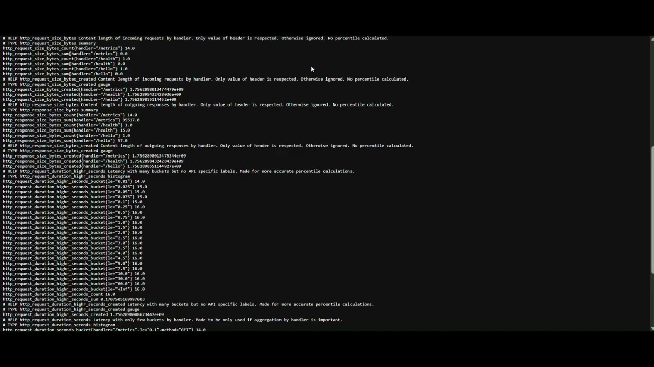 FastAPI + Grafana Monitoring Demo | Metrics, Logs & Traces with Docker