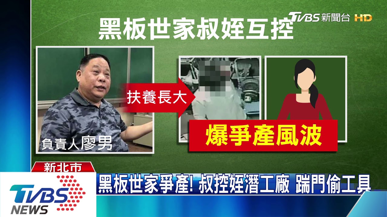 黑板世家爭產！叔控姪潛工廠　踹門偷工具