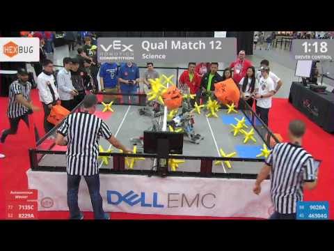 2017 VRC Sci Q12 - 7135C 8229A vs 9020A 46304G - 41 to 14