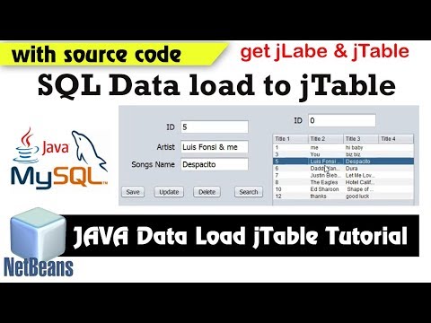 Java Netbeans Mysql Data Load To Jtable Tutorial