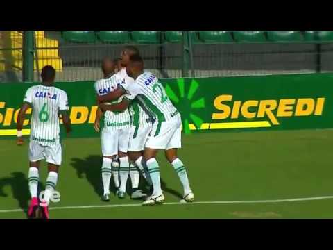 Relembre alguns momentos de Ananias pela Chapecoense