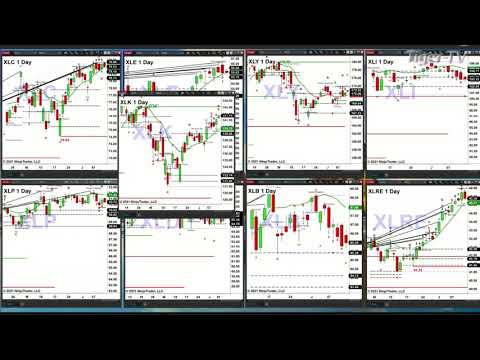 June 11th, 2PM ET Market Update on TFNN - 2021