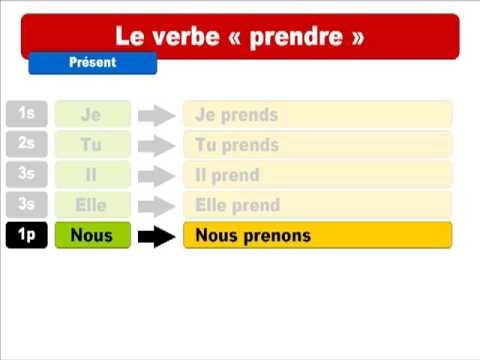 comment prendre francais