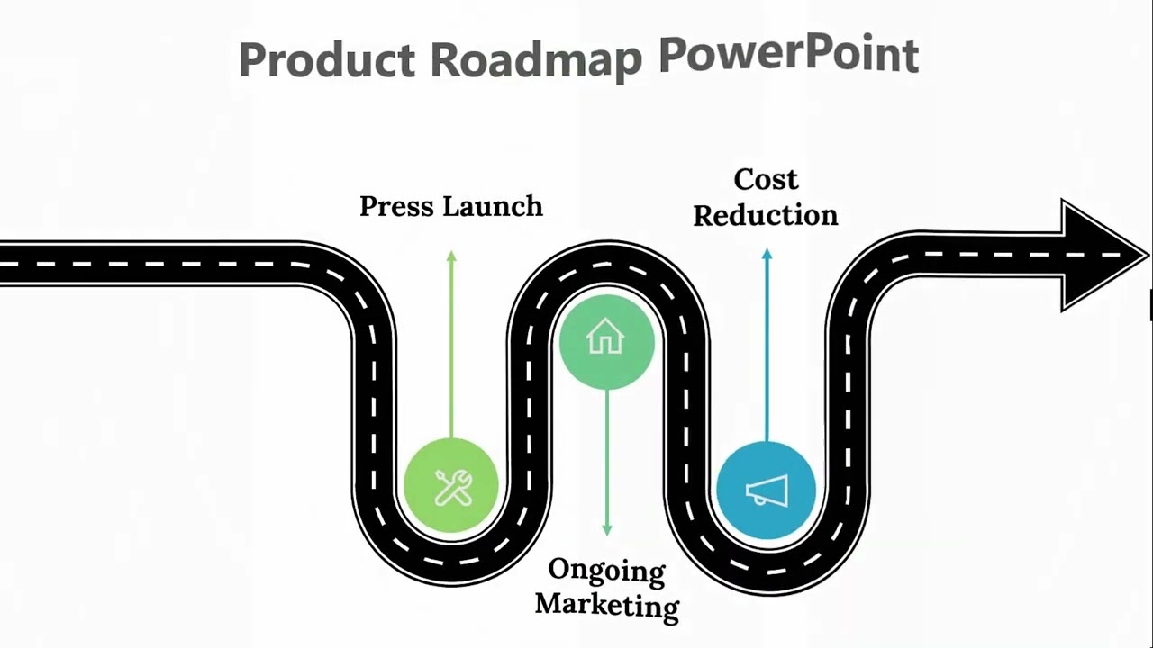 Product Roadmap PowerPoint Presentation