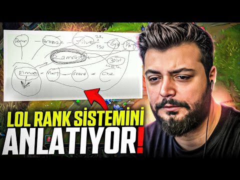 Elayja Explains League of Legends' Shithole