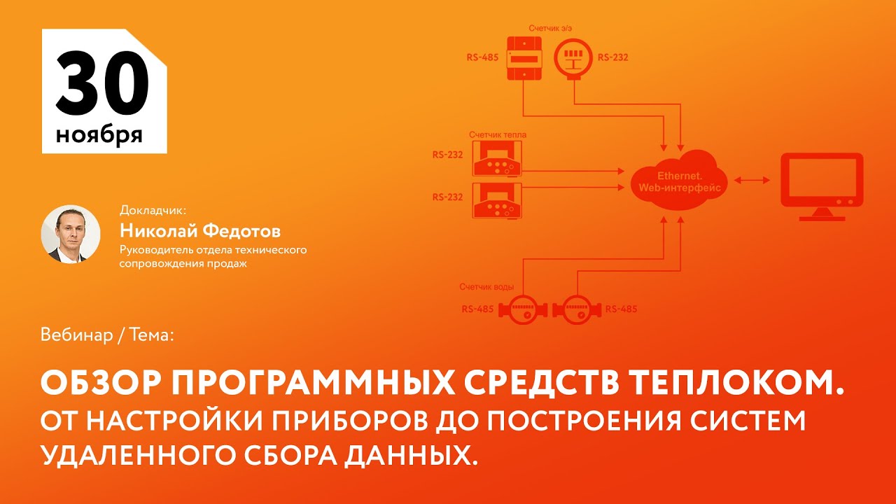 Обзор средств Теплоком.