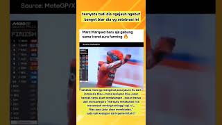 Download lagu Marc Marquez di MotoGP Jerman 2025. selebrasi Pacu Jalur Menyala Indonesia #pacujalur #marcmarquez mp3 Download lagu Marc Marquez di MotoGP Jerman 2025. selebrasi Pacu Jalur Menyala Indonesia #pacujalur #marcmarquez mp3