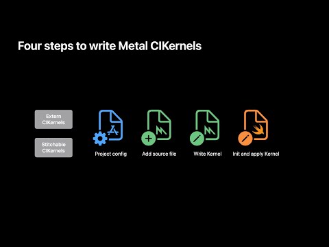 WWDC21: Explore Core Image kernel improvements | Apple