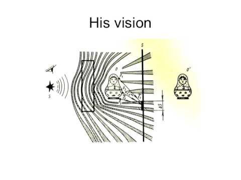 Yuri Denisyuk: Scientist, Colleague and Friend