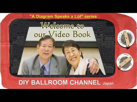 W09 Natural Spin Turn (underturn)