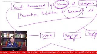 JUDICIARY (IPC) Sexual Harassment of Women at Workplace Class - II (26.01.2024)
