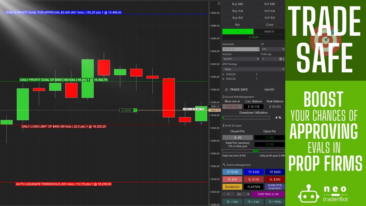 TRADE SAFE – Vídeo explicativo da Gestão de Risco para Avaliação de Mesas Proprietárias
