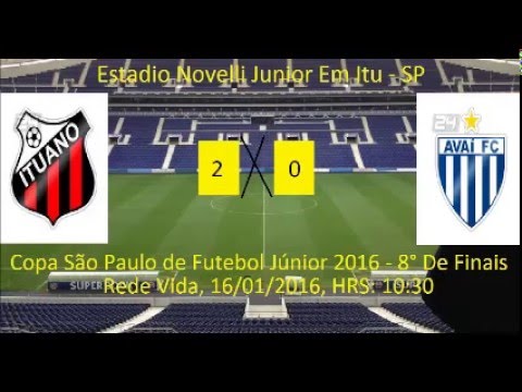 Copa São Paulo de Futebol 2016 Ituano Sp 2 x 0 Avai Sc
