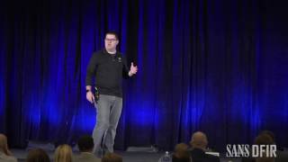 Using CTI Against the World's Most Successful Email Scam - CTI SUMMIT 2017