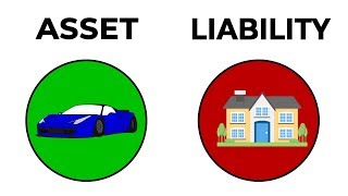 Assets vs Liabilities (Most People Get This Wrong)