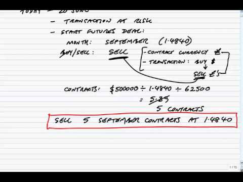 ACCA P4 Foreign Exchange Risk Management Currency futures lecture 3a