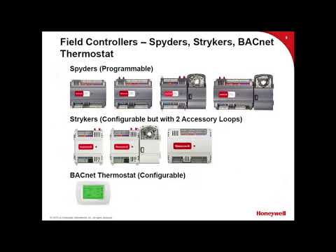 HVAC Control System