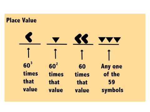 Babylonians base 60