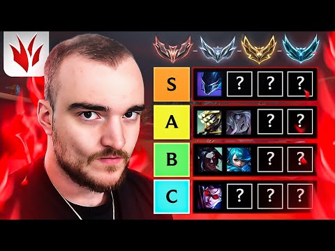 I Ranked EVERY Jungle Champion in Patch 25.17 – FULL Tier List ⚔️