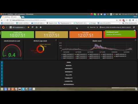 Adding grafana graphs architechs