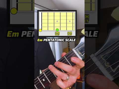 Badass Open Position Blues Guitar Lesson