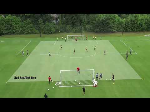 Small Side Game 1v1 to 3v3