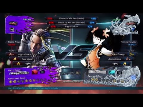 Master Raven vs Xiaoyu
