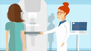 Understanding Your Mammogram at Southwest Medical Imaging (SMIL)