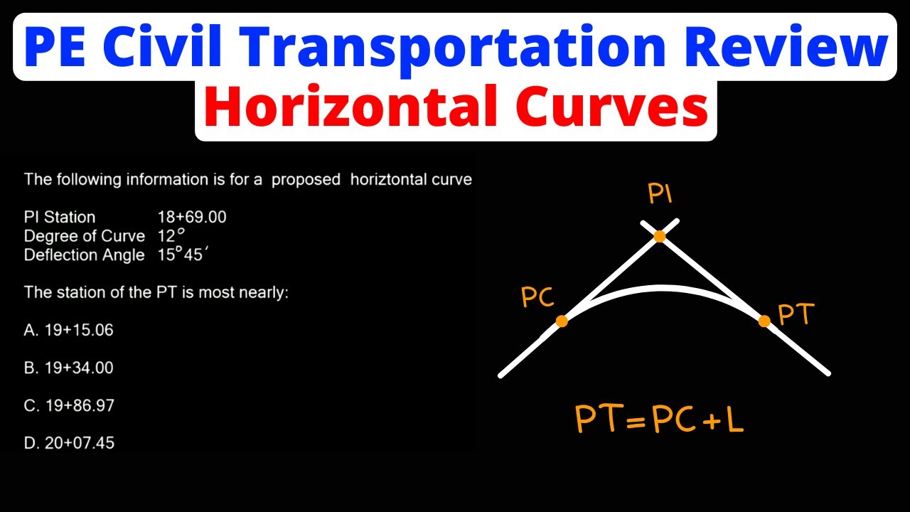 PE Civil Transportation Exam Review | Horizontal Curves | CBT