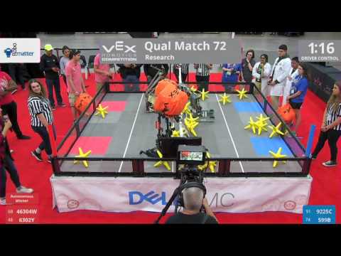 2017 VRC Res Q72 - 46304W 6302Y vs 9225C 599B - 23 to 15