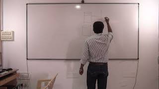 17 - interface RequestDispatcher, difference between forward(), include() & sendRedirect() methods