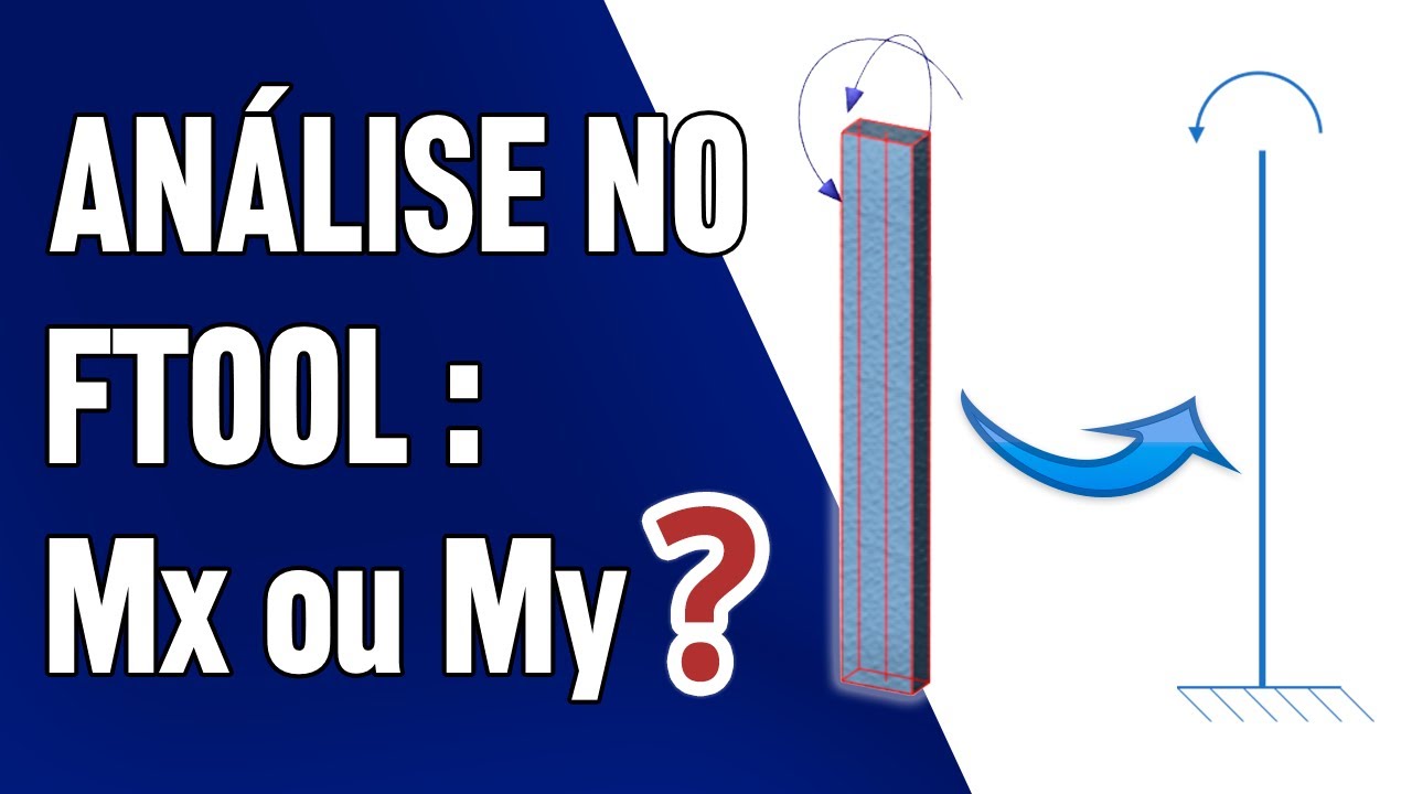 DÚVIDA #4: DIAGRAMA DE MOMENTOS DE PILAR NO FTOOL