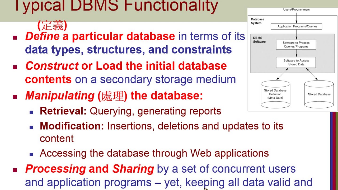 Chapter01-Databases and Database Users-03 DBMS functions