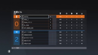 ps4 r6s