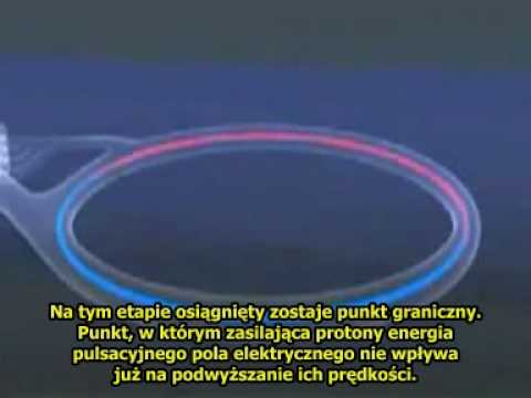 CERN - Wielki Zderzacz Hadronów (Large Hadron Collider)