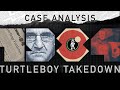 Turtleboy Takedown 1984 Case Analysis: Aidan Kearney | Karen Read by @Microdotseverywhere