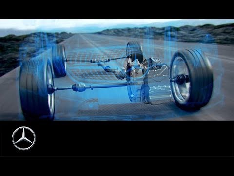 Der 4MATIC Allradantrieb für die Kompaktklasse