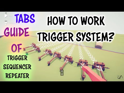 TABS: Step by Step Trigger System Guide