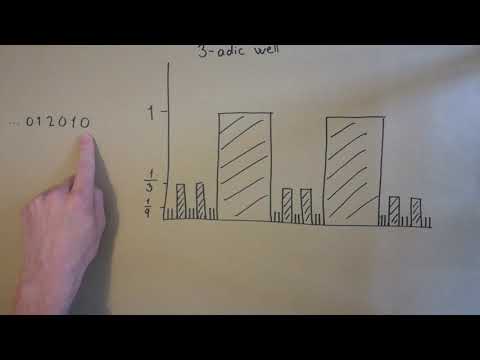 Wells, Walls, and Weird Numbers: an introduction to p-adics