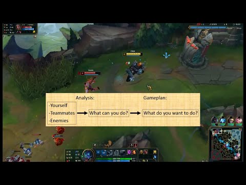 Sejuani Top Guide - How to build correctly