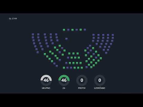 Nastavak Prve - konstitutivne sjednice Skupštine Crne Gore, 30.10.2023.