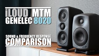 Video thumbnail for IK Multimedia iLoud MTM  vs  Genelec 8020D  ||  Sound & Frequency Response Comparison by DSAUDIO.review