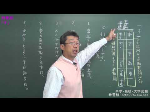 できる古文第５回　助動詞「ず」と「係り結び」