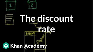 The Discount Rate