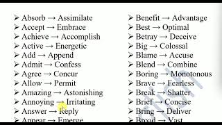 Common synonyms